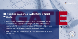 IIT Roorkee Launches GATE 2025 Official Website @gate2025.iitr.ac.in; Check Exam Date Here